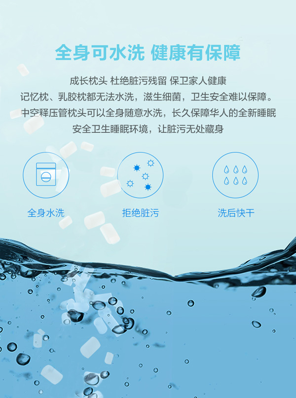 L(zhng)^-ȫˮϴбC.jpg