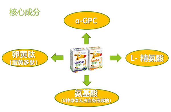 GOGOUP䷽I(yng)B(yng)a(b)䄩ʲôc(din)