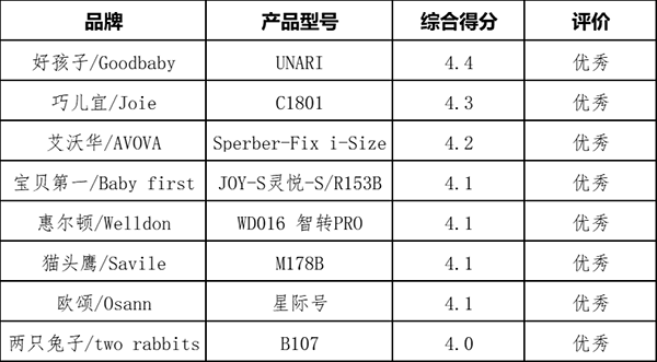 ͨ(bo)ͯȫήa(chn)Ʒ|(zh)(xing){(dio)Y(ji)02.png