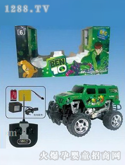 ۼBEN10ͨԽҰb܇
